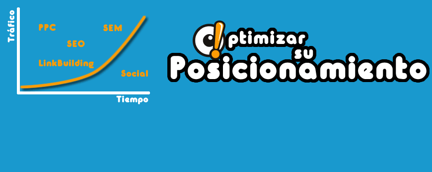 Optimizar su Posicionamiento
