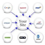 Link Building, Contestando Mails Para Enlazar Nuestro Sitio